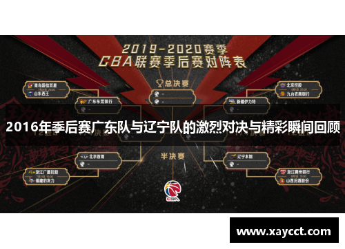 2016年季后赛广东队与辽宁队的激烈对决与精彩瞬间回顾